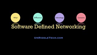 Software Defined Networking  SDN [upl. by Hujsak813]