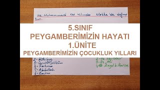 5Sınıf Peygamberimizin Hayatı 1Ünite Peygamberimizin Çocukluk Yılları [upl. by Barling753]