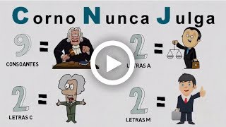 Direito Constitucional  CNJ  Competências e Composição [upl. by Eiknarf]