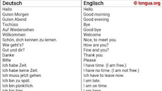 A1 A2 B1 B2 C1 Wörter Vokabeln 100 x Deutsch Anfänger Beginners Englisch lernen Wie geht [upl. by Bremble135]