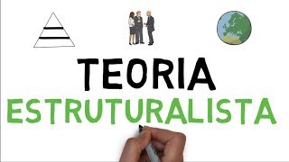 TEORIA ESTRUTURALISTA [upl. by Aniret]