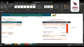 IFRS 9 Financial instruments Part2 Practice [upl. by Einnahpets]