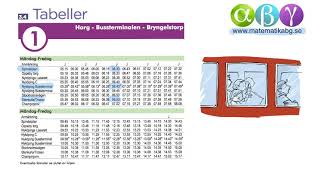 A 34 Tabeller [upl. by Onej223]