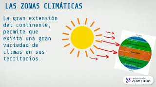 Regiones países y zonas climáticas de América [upl. by Haldeman]