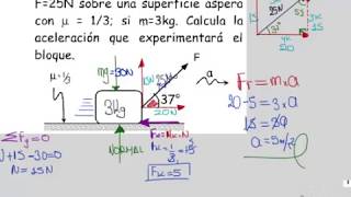 DINÁMICA  FÍSICA EJERCICIOS BÁSICOS [upl. by Rennat]