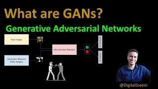 125  What are Generative Adversarial Networks GAN [upl. by Madra91]